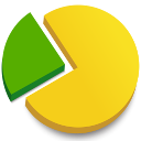 PrivatBank